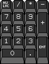 IBM-PC Alternate Keypad